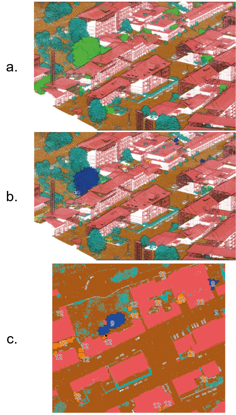  Comparison of a voxel mesh, LAS point cloud and shapefile for the representation of the results.