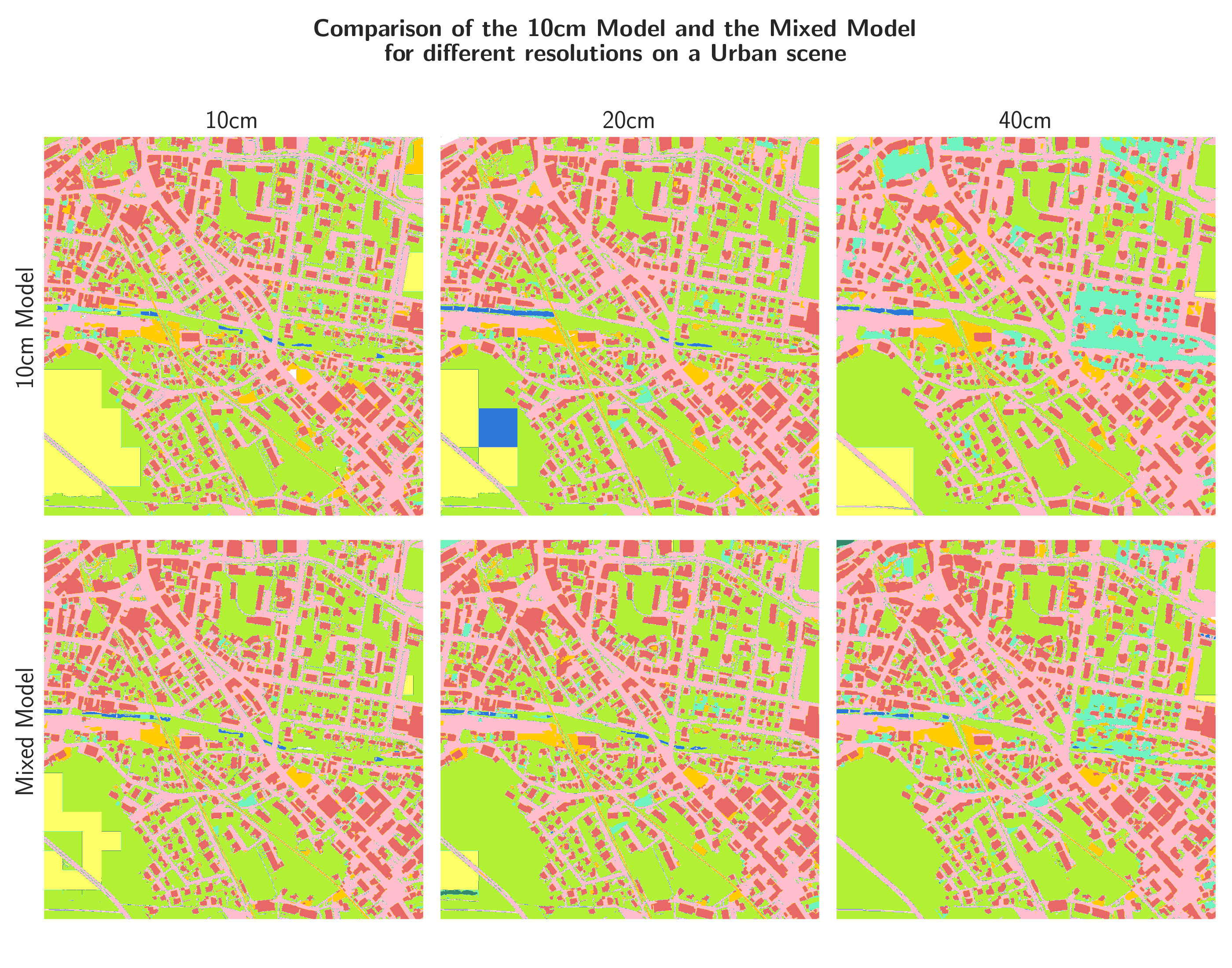 Comparison of the binary predictions of the model fine-tuned on different resolutions in urban areas.