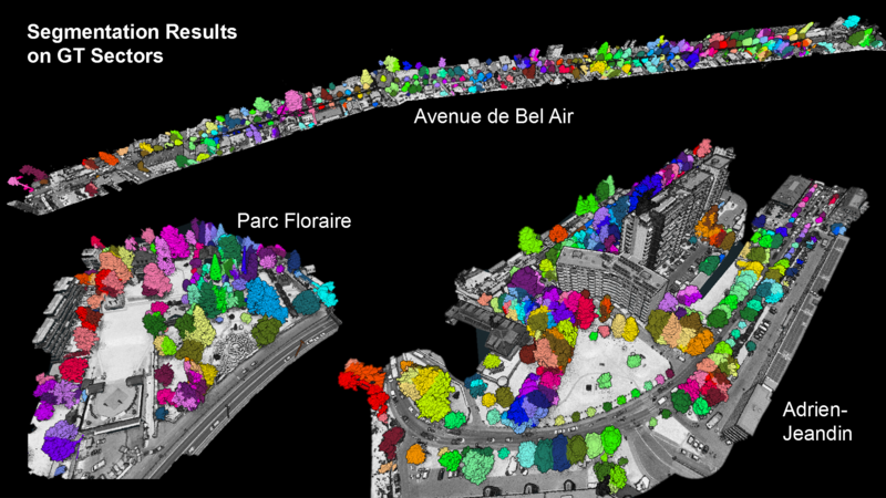 Test sectors as segmented by the best trial made with Terrascan