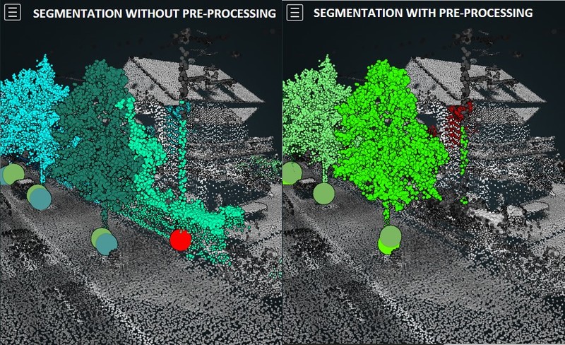Segmentation without/with pre-processing