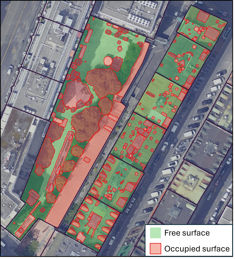 Example of imgseg results of free and occupied surface