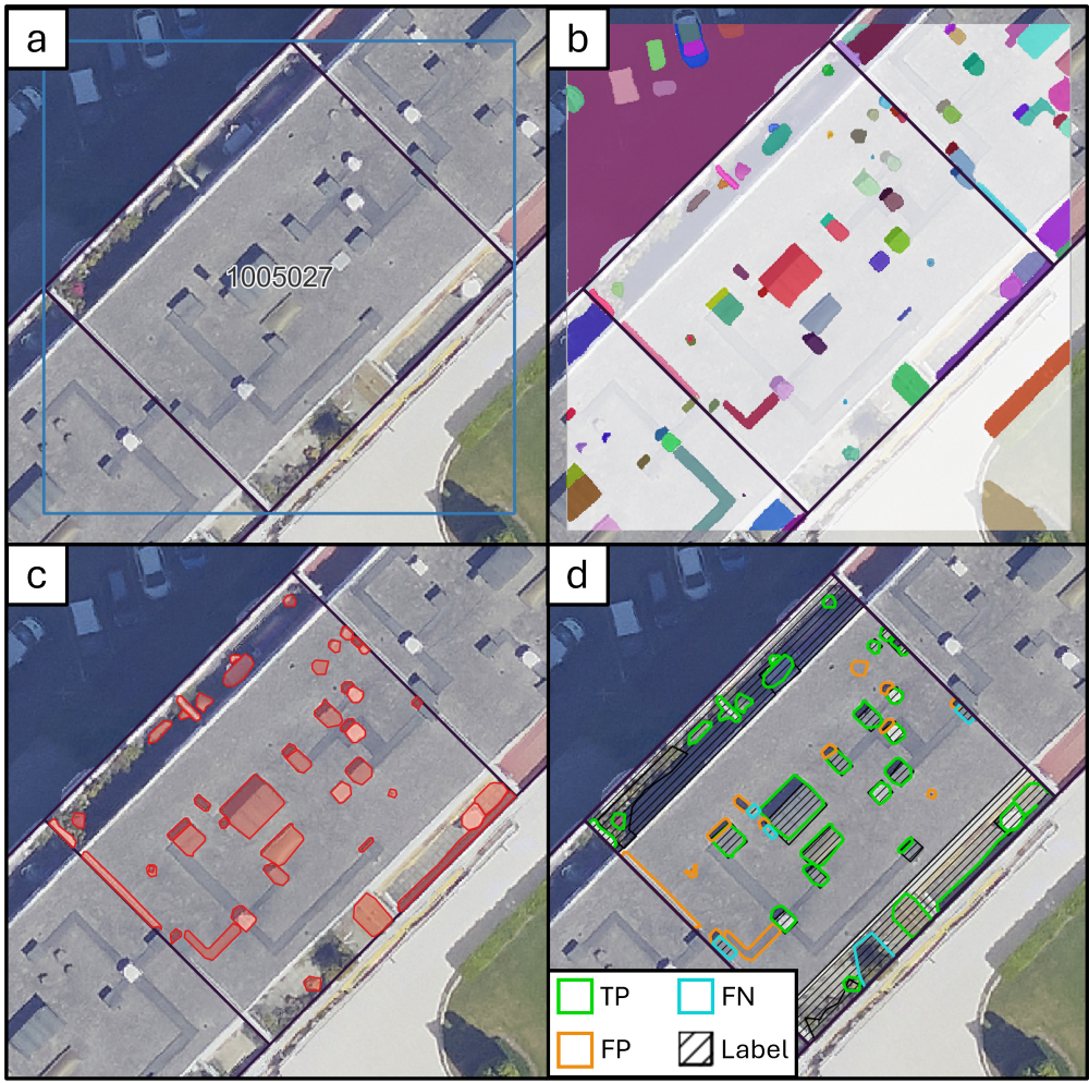 image segmentation workflow in images