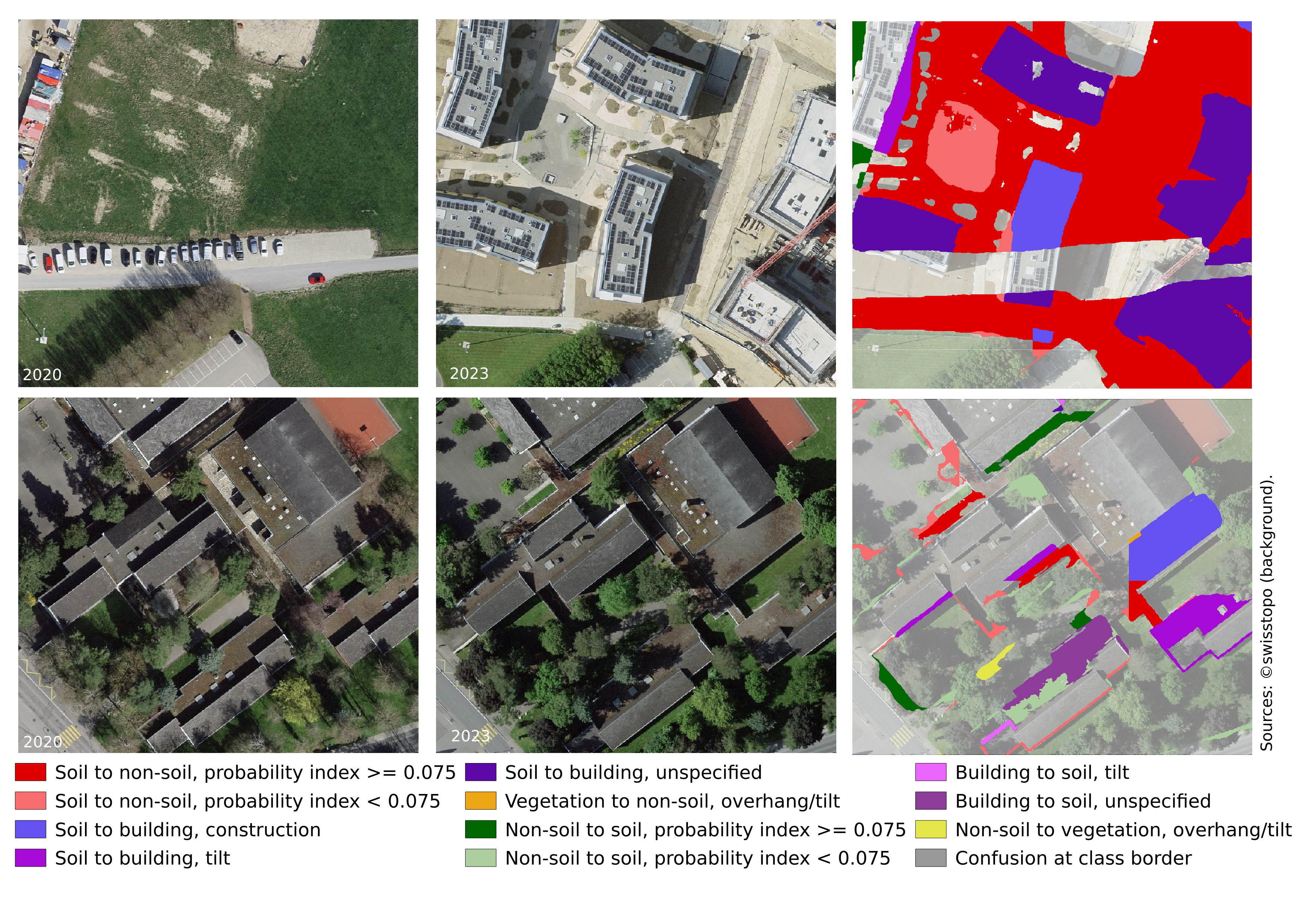 both_dataset