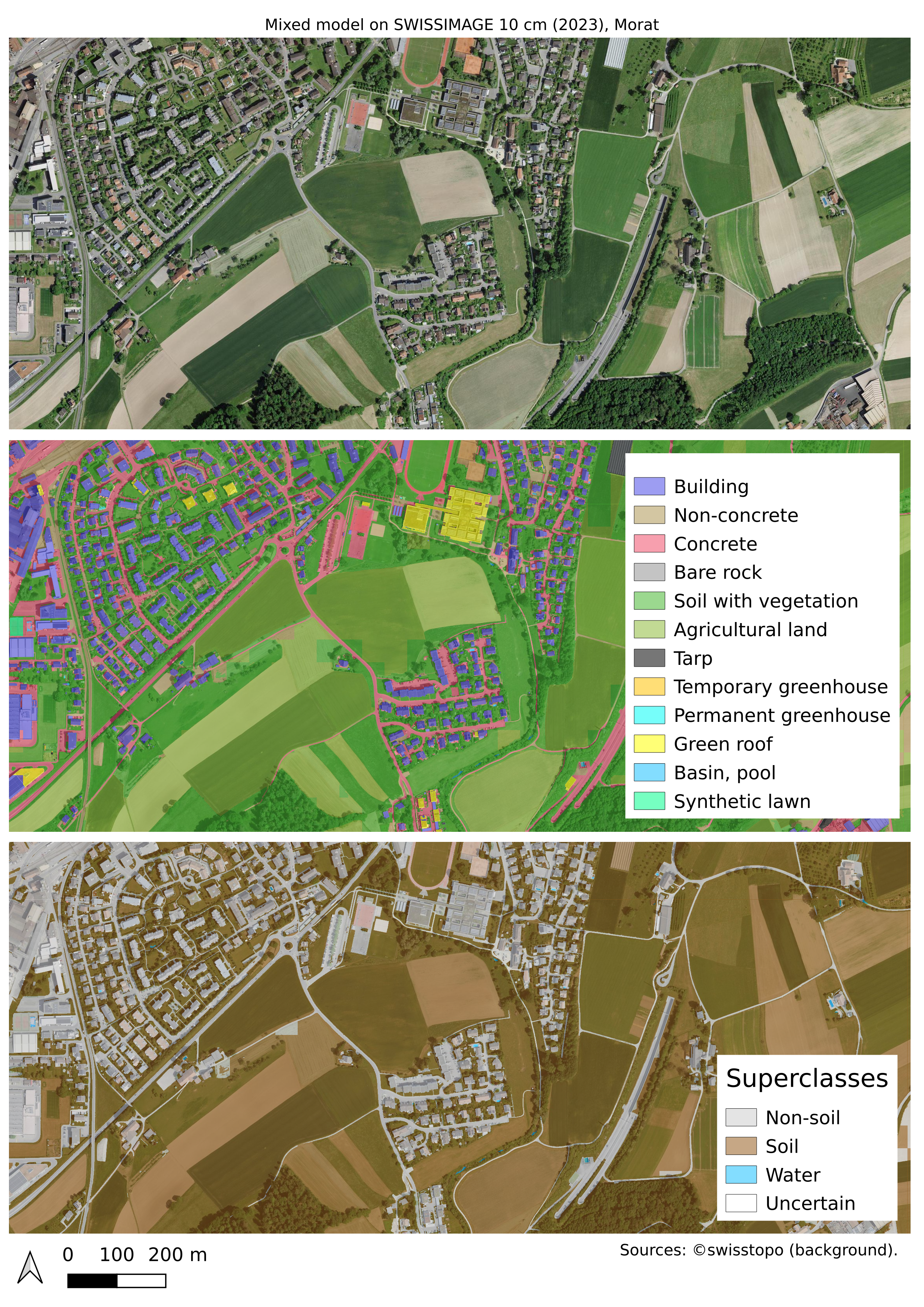 both_dataset