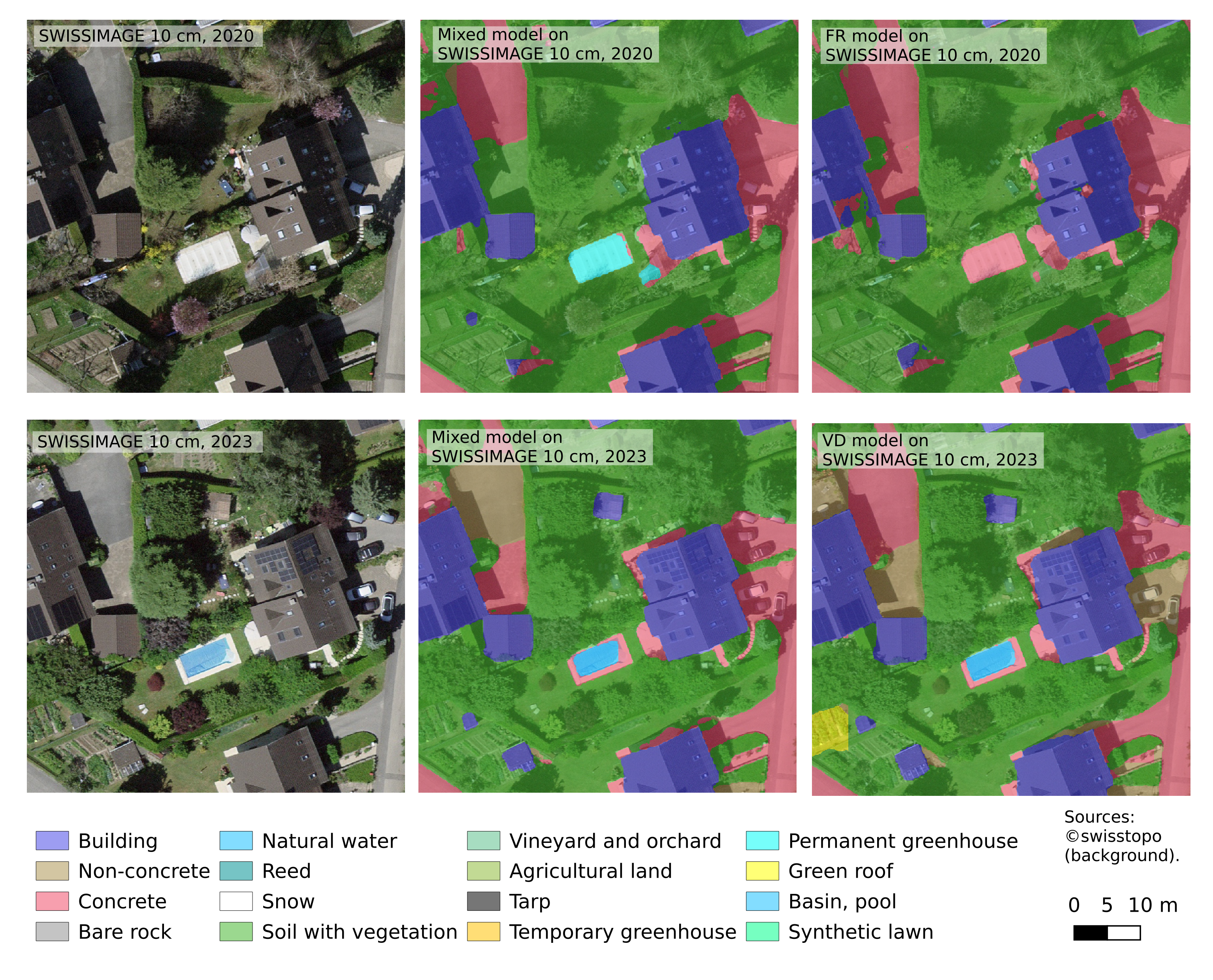 both_dataset