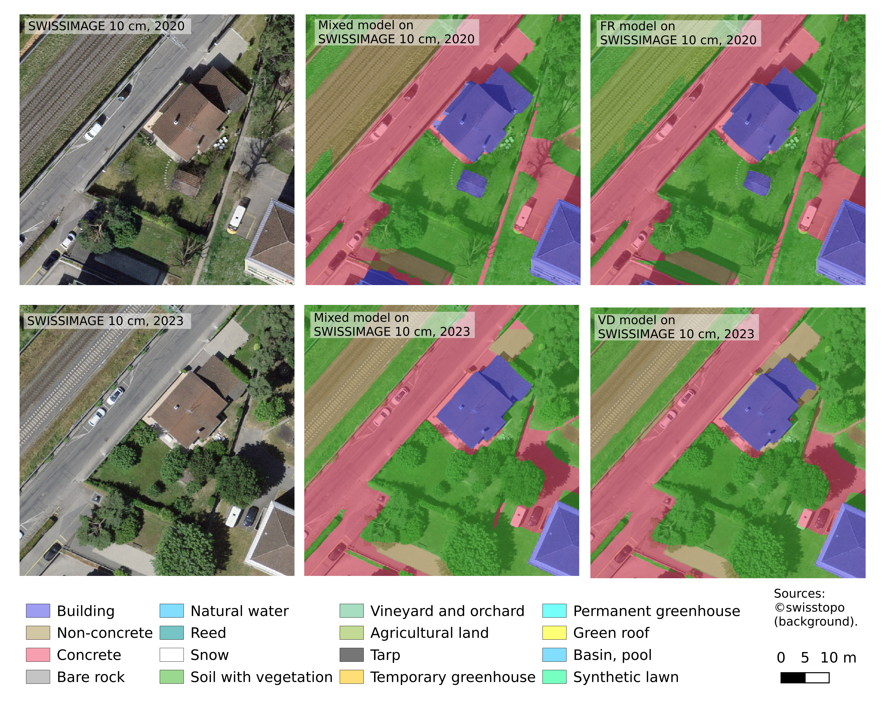 both_dataset