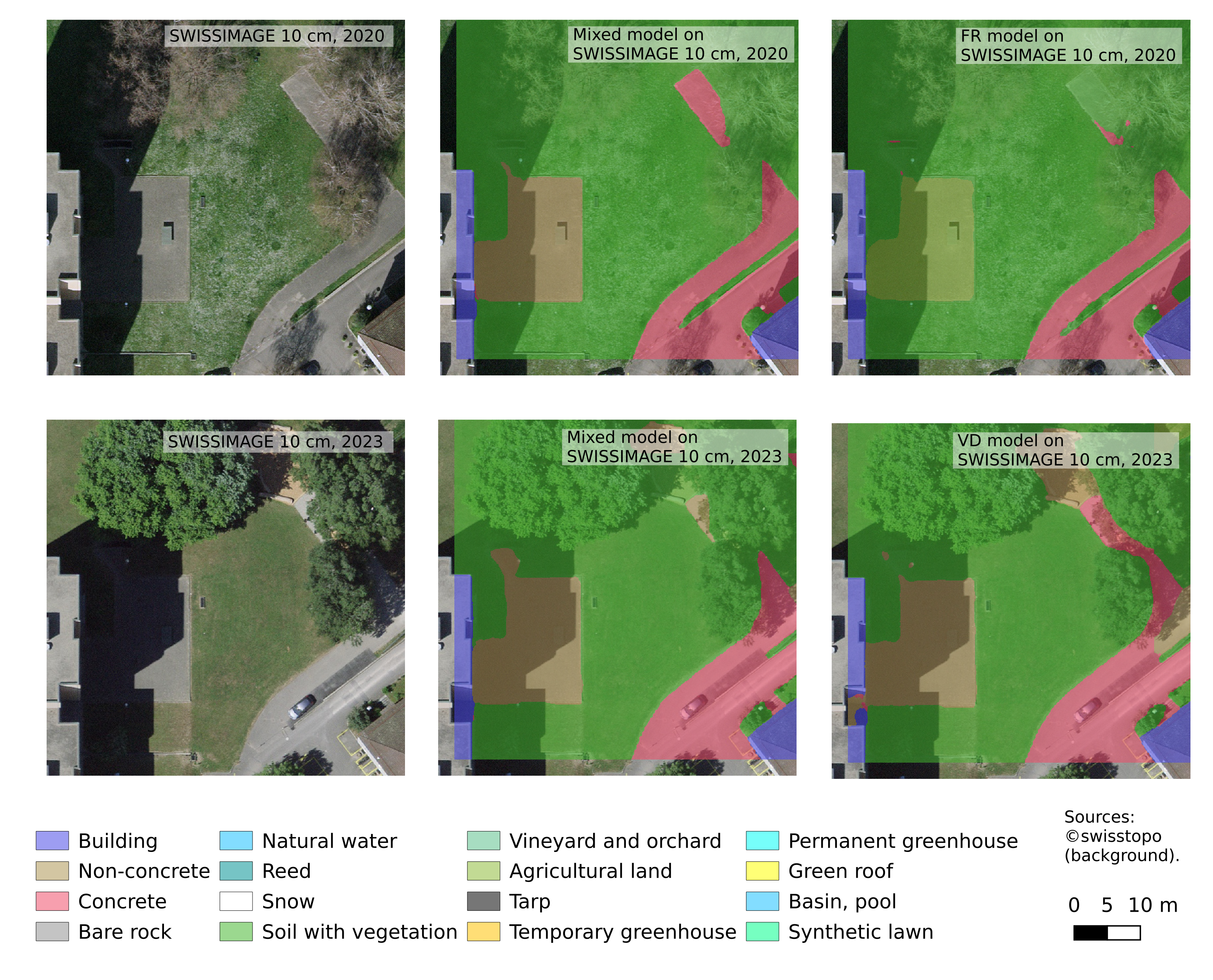 both_dataset