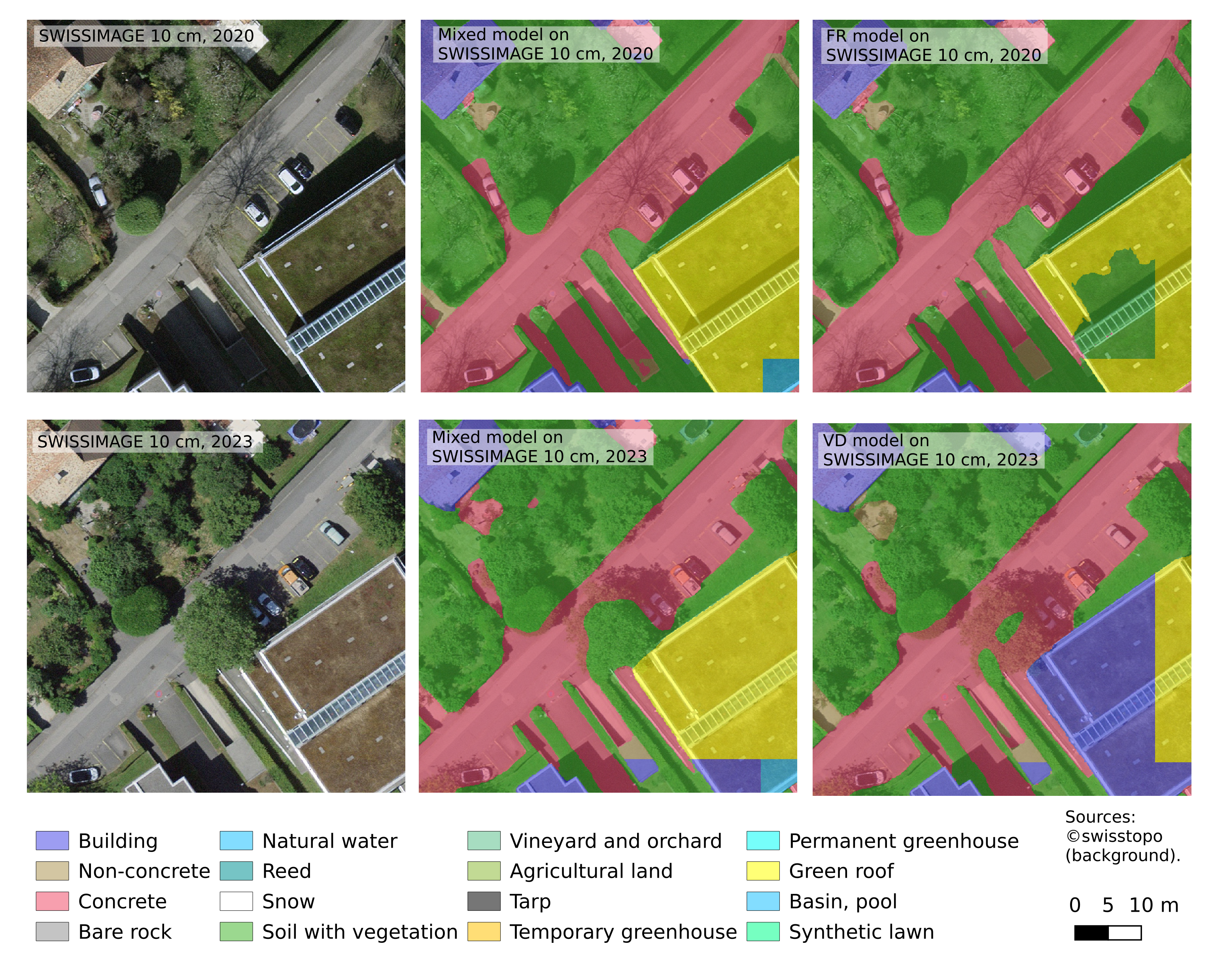 both_dataset