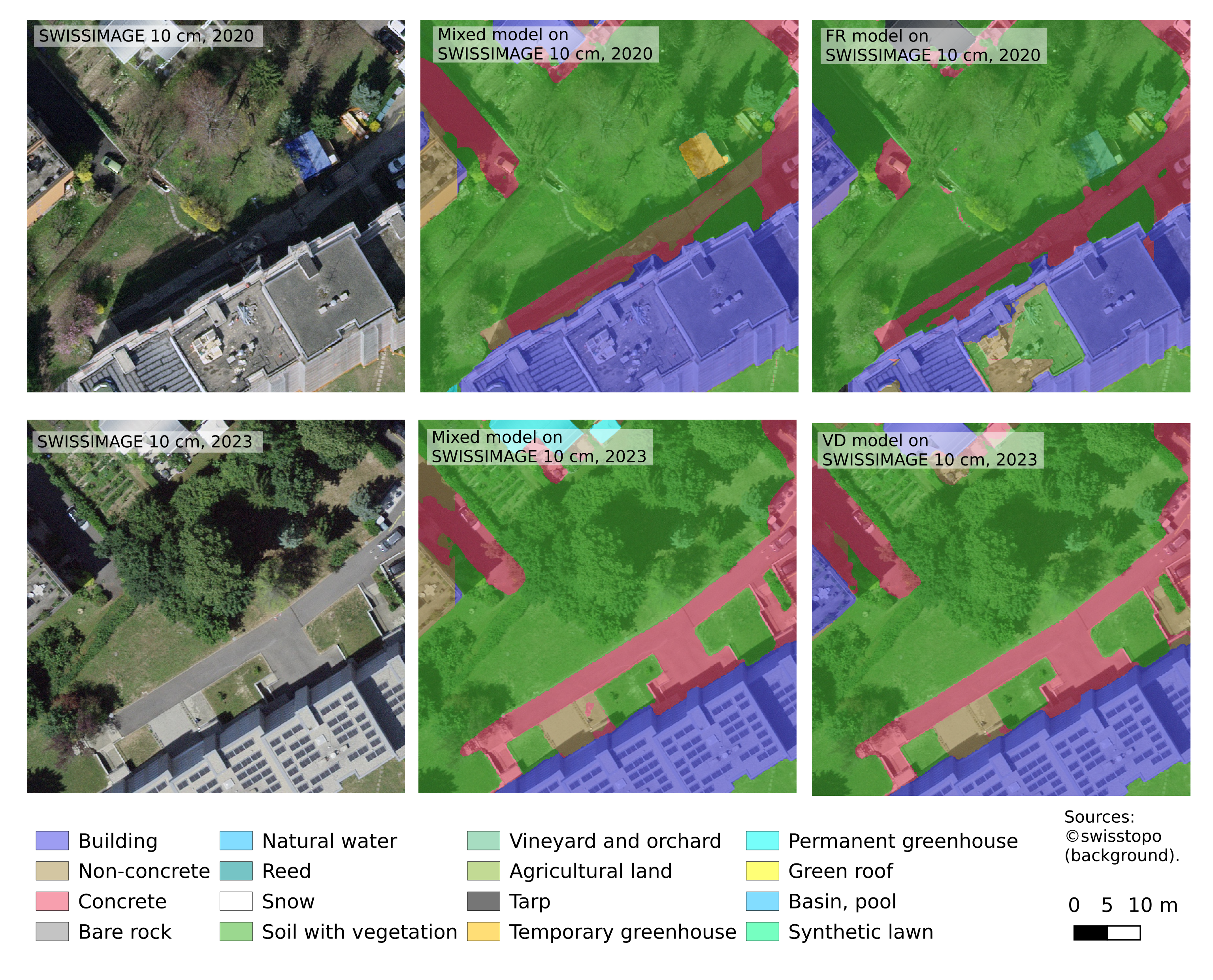 both_dataset