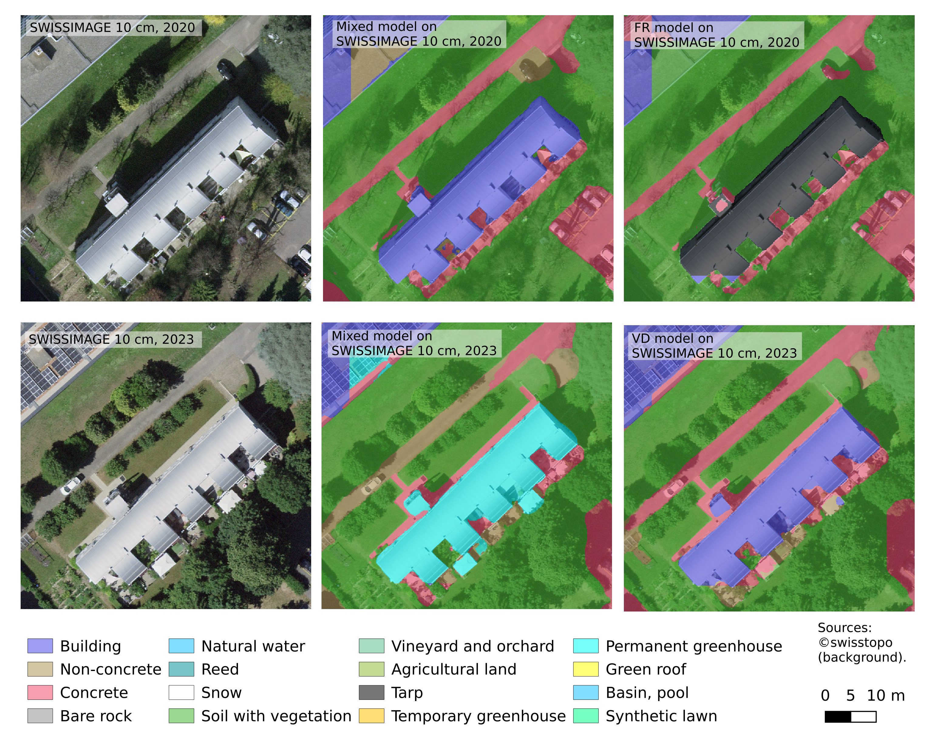 both_dataset