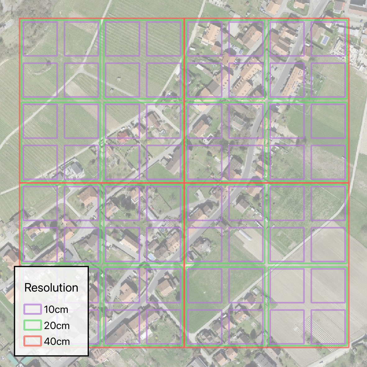 Example of the used grid. The shape of the tiles is always (512,512), only the ground sampling distance changes. Borders have an offset to increase legibility, in reality, they're perfectly overlapping.