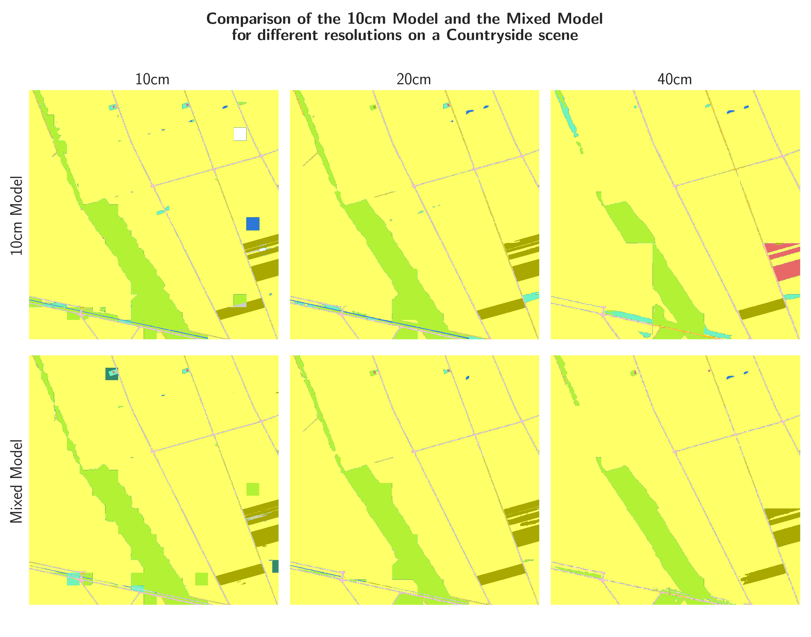 Comparison of the binary predictions of the model fine-tuned on different resolutions in countryside areas.